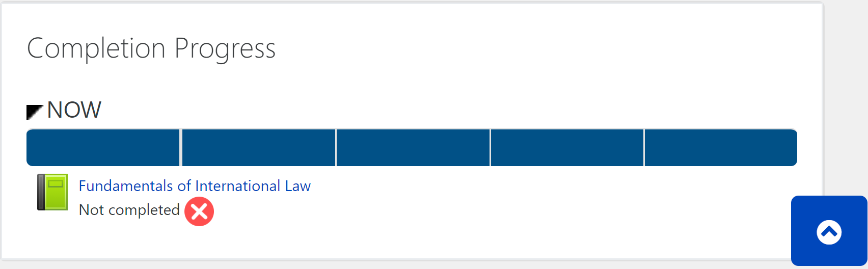 The progress bar from SEA901 with five inclusions